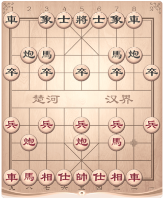 中国象棋当头炮对屏风马，开局前几回合的典型布局示意图
