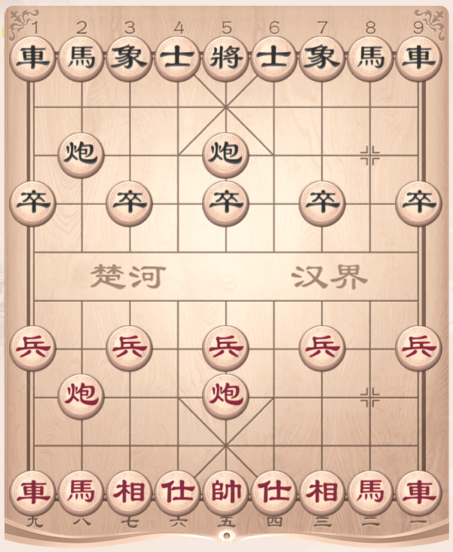 中国象棋顺手炮开局示意图，展示红黑双方中炮在棋盘同侧的布局